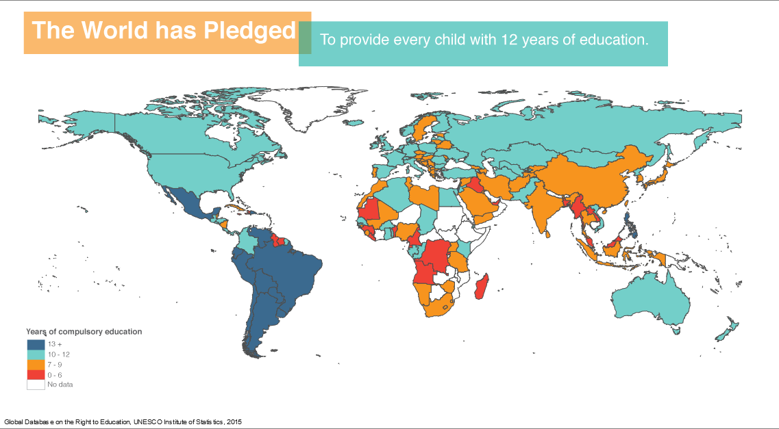Years_of_compulsory_education
